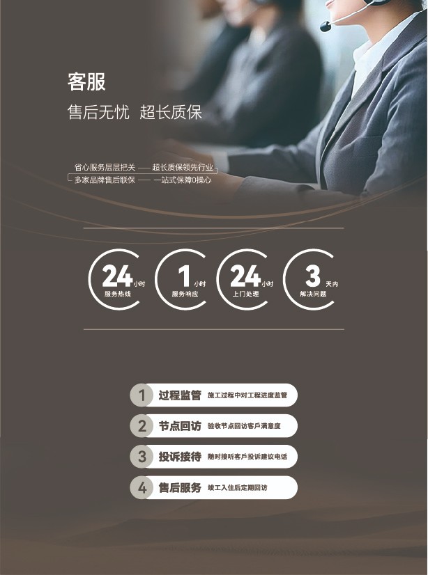 天津百变空间装修案例图